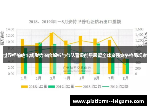 世界杯前瞻出线形势深度解析与各队晋级前景展望全球豪强竞争格局观察